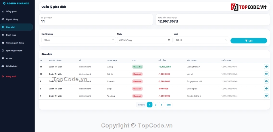 web quản lý,quản lý,hỗ trợ